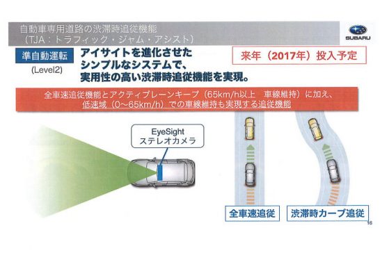 アイサイトは何が凄いのか 性能 仕組み アイサイトver4 Ver5はいつ搭載 最新車情報 Carパラダイス